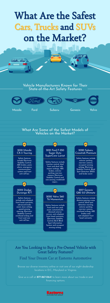 Crash Test Ratings And Modern Vehicle Safety Features | Easterns